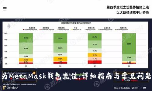 如何为MetaMask钱包充值：详细指南与常见问题解答